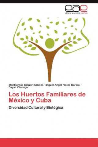Huertos Familiares de Mexico y Cuba