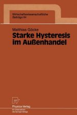 Starke Hysteresis im Aussenhandel