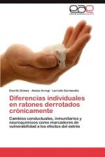 Diferencias individuales en ratones derrotados cronicamente