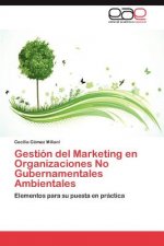 Gestion del Marketing En Organizaciones No Gubernamentales Ambientales