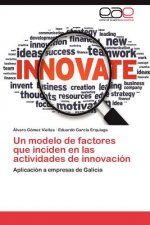 Modelo de Factores Que Inciden En Las Actividades de Innovacion
