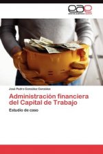 Administracion Financiera del Capital de Trabajo