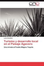 Turismo y desarrollo local en el Paisaje Agavero