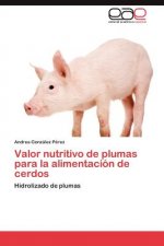 Valor nutritivo de plumas para la alimentacion de cerdos