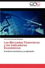 Mercados Financieros y los Indicadores Economicos