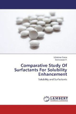 Comparative Study Of Surfactants For Solubility Enhancement
