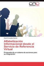 Alfabetizacion Informacional Desde El Servicio de Referencia Virtual