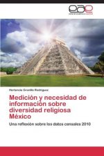 Medicion y necesidad de informacion sobre diversidad religiosa Mexico