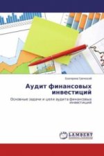 Audit finansovyh investicij