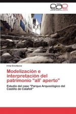 Modelizacion E Interpretacion del Patrimonio All' Aperto