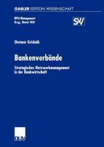 Bankenverbande