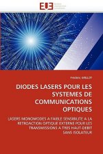 Diodes lasers pour les systemes de communications optiques