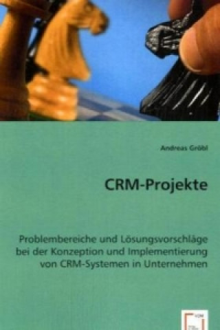 CRM-Projekte