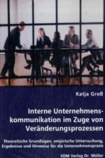 Interne Unternehmenskommunikation im Zuge von Veränderungsprozessen