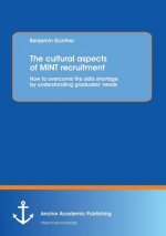 Cultural Aspects of Mint Recruitment