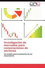 Investigacion de Mercados Para Corporaciones de Servicios
