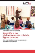 Atencion a Las Disfunciones del Rol de La Figura Paterna