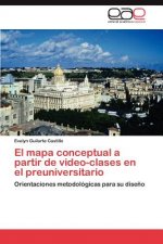 Mapa Conceptual a Partir de Video-Clases En El Preuniversitario