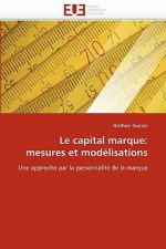 Le Capital Marque