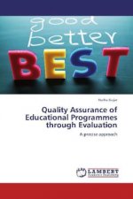 Quality Assurance of Educational Programmes through Evaluation