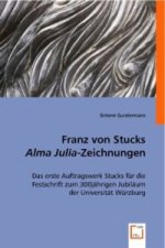 Franz von Stucks 