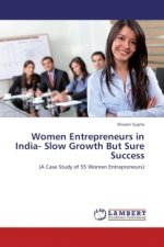 Women Entrepreneurs in India- Slow Growth But Sure Success