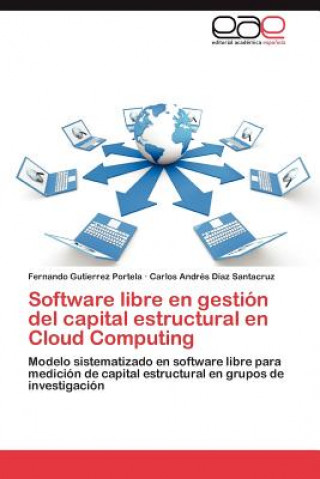 Software libre en gestion del capital estructural en Cloud Computing