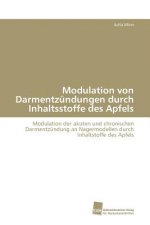 Modulation von Darmentzundungen durch Inhaltsstoffe des Apfels