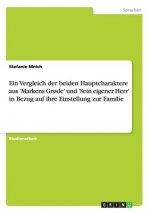 Vergleich der beiden Hauptcharaktere aus 'Markens Grode' und 'Sein eigener Herr' in Bezug auf ihre Einstellung zur Familie