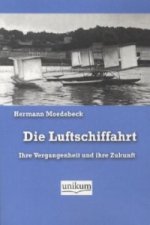 Die Luftschiffahrt
