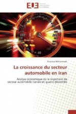 La croissance du secteur automobile en Iran