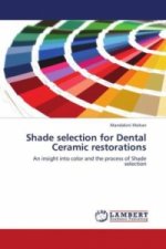 Shade selection for Dental Ceramic restorations