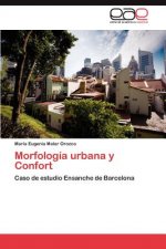 Morfologia Urbana y Confort