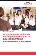 Adquisicion de Actitudes de Responsabilidad En La Educacion Infantil