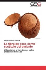 Fibra de Coco Como Sustituto del Amianto