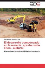 desarrollo compensado en la mineria