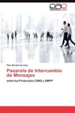 Pasarela de Intercambio de Mensajes