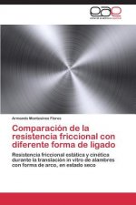 Comparacion de la resistencia friccional con diferente forma de ligado