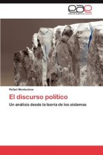 discurso politico