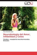 Neurobiologia del Amor, Infidelidad y Celos