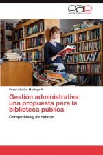 Gestion Administrativa