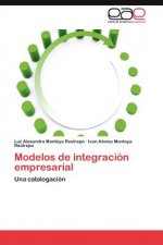Modelos de integracion empresarial
