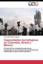 Capacidades tecnologicas en Colombia, Brasil y Mexico