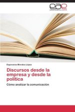 Discursos desde la empresa y desde la politica