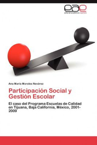 Participacion Social y Gestion Escolar