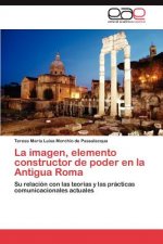 Imagen, Elemento Constructor de Poder En La Antigua Roma