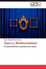 Opera y Multimodalidad