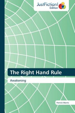 Right Hand Rule