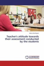 Teacher's attitude towards their assessment conducted by the students