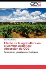 Efecto de la agricultura en el cambio climatico